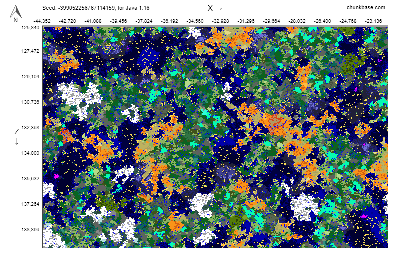 Minecraft Biome Coverage