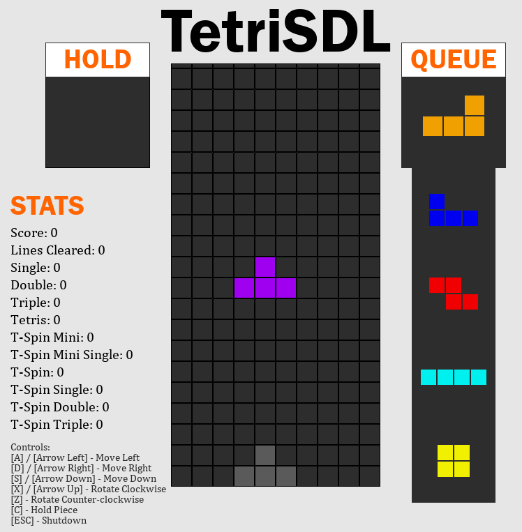 TetriSDL